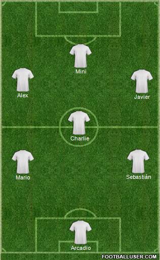 Champions League Team Formation 2018