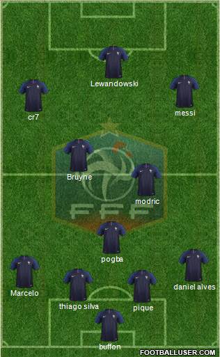 France Formation 2018