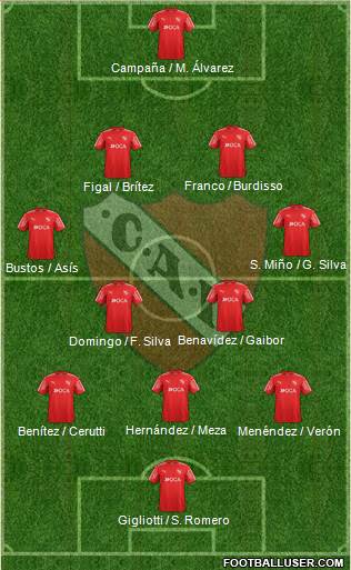 Independiente Formation 2018