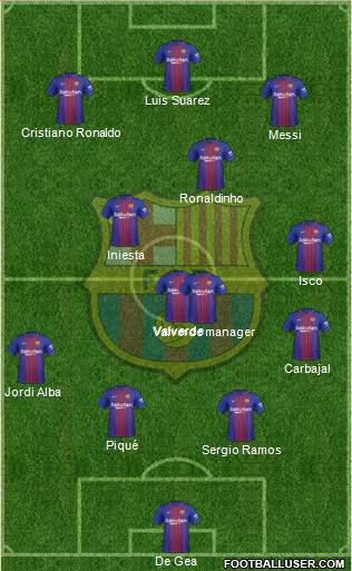 F.C. Barcelona Formation 2018