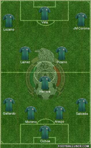 Mexico Formation 2018