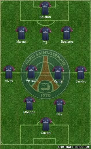 Paris Saint-Germain Formation 2018