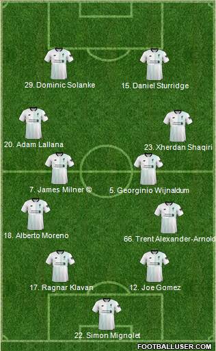 Liverpool Formation 2018