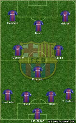 F.C. Barcelona Formation 2018