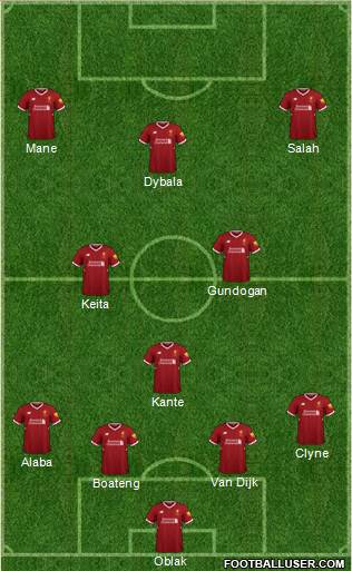 Liverpool Formation 2018