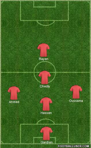 Tunisia Formation 2018