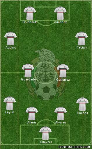 Mexico Formation 2018