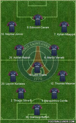 Paris Saint-Germain Formation 2018