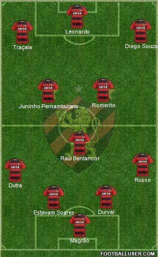 Sport C Recife football formation