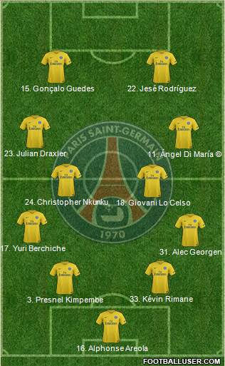 Paris Saint-Germain Formation 2018