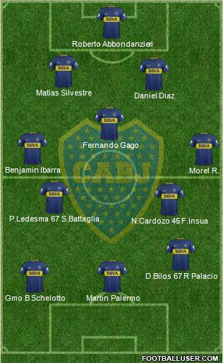 Boca Juniors Formation 2018