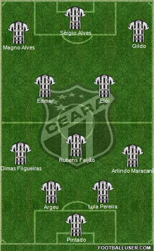 Ceará SC Formation 2018