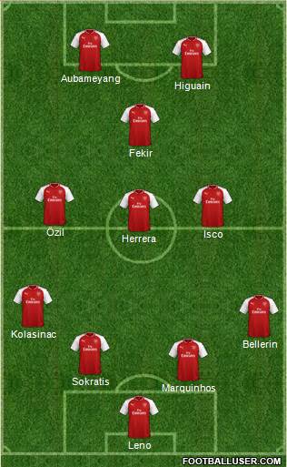 Arsenal Formation 2018