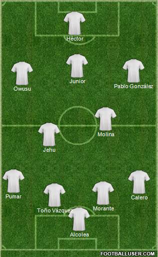 Football Manager Team Formation 2018