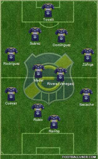 CD Everton de Viña del Mar S.A.D.P. Formation 2018