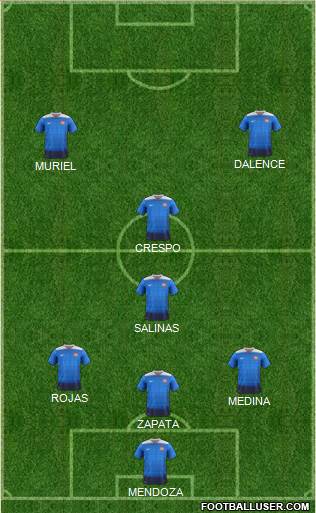 U.S.A. Formation 2018