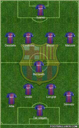 F.C. Barcelona Formation 2018
