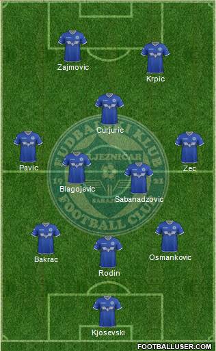 FK Zeljeznicar Sarajevo Formation 2018