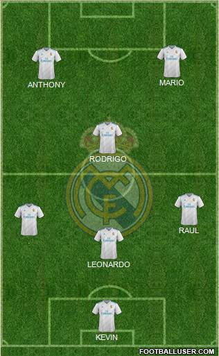 Real Madrid C.F. Formation 2018