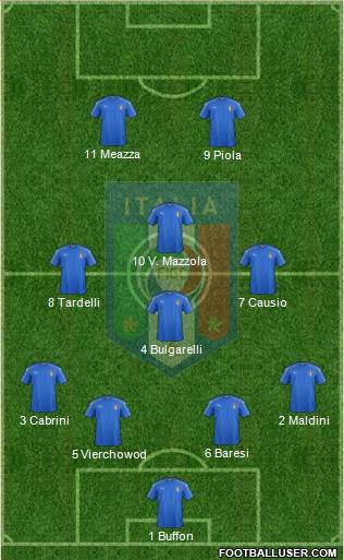 Italy Formation 2018