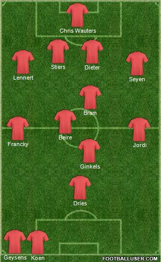 Dream Team Formation 2018