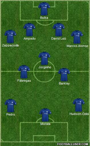 Chelsea Formation 2018