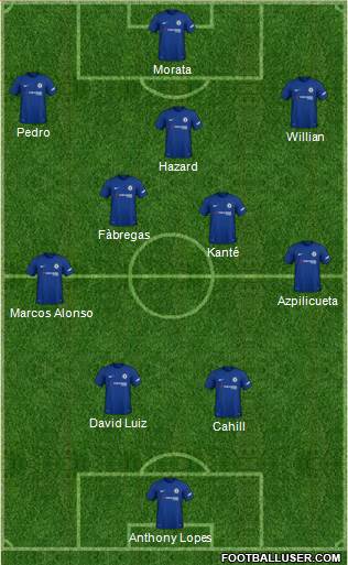 Chelsea Formation 2018