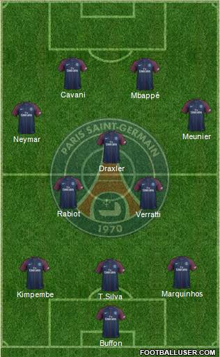 Paris Saint-Germain Formation 2018