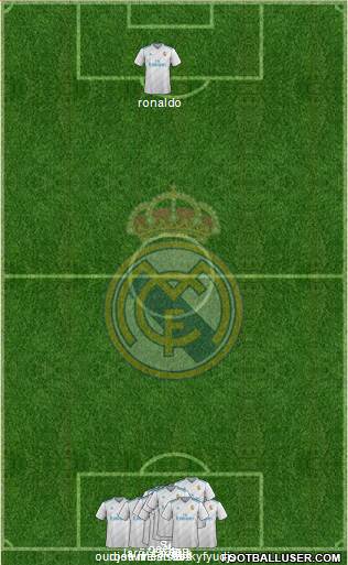 Real Madrid C.F. Formation 2018