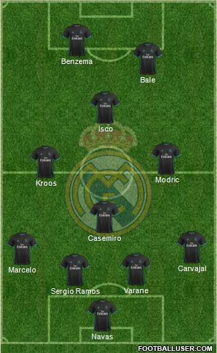Real Madrid C.F. Formation 2018