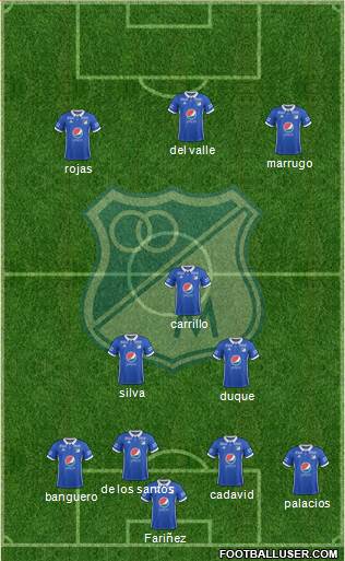 CD Los Millonarios Formation 2018