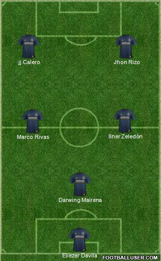 Los Angeles Galaxy Formation 2018
