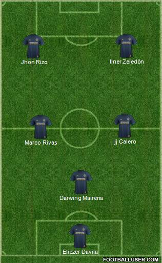 Los Angeles Galaxy Formation 2018