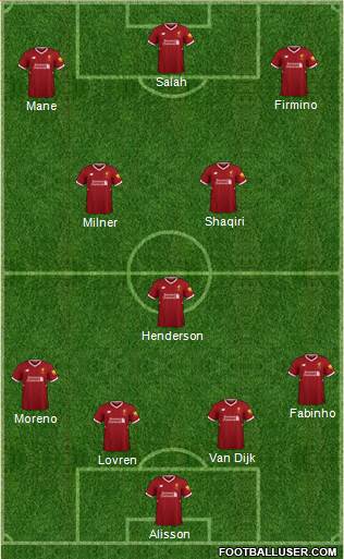 Liverpool Formation 2018