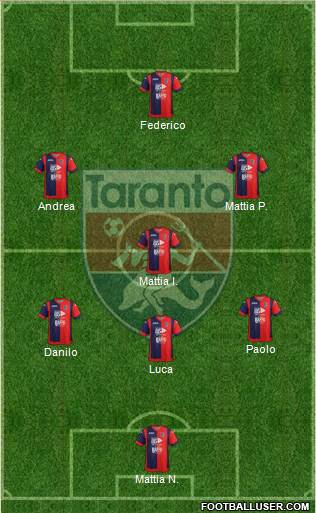 Taranto Formation 2018