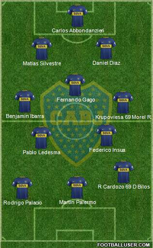 Boca Juniors Formation 2018
