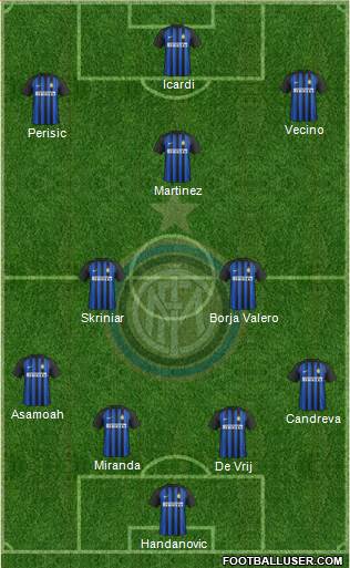 F.C. Internazionale Formation 2018