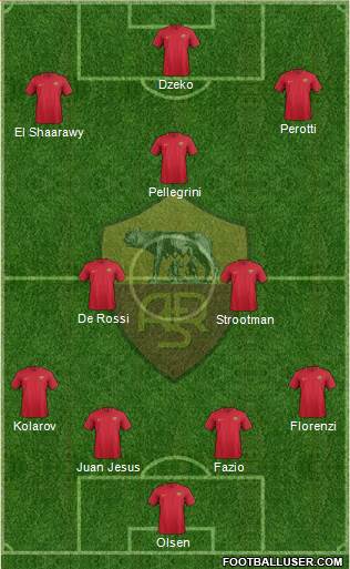 AS Roma Formation 2018