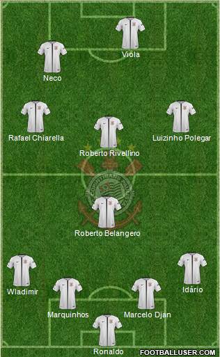 SC Corinthians Paulista Formation 2018