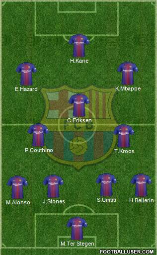 F.C. Barcelona Formation 2018