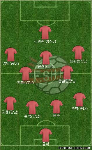 Albania Formation 2018