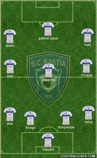 Sporting Club Bastia Formation 2018