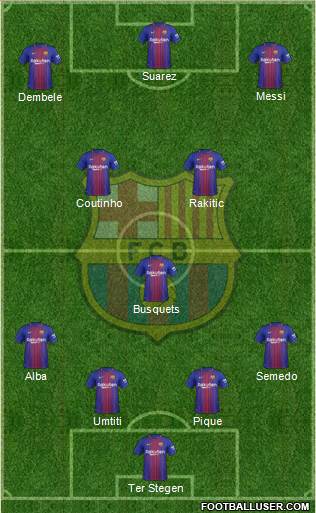 F.C. Barcelona Formation 2018