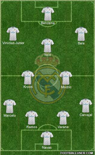 Real Madrid C.F. Formation 2018
