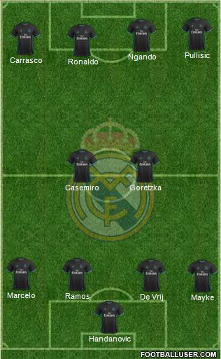 Real Madrid C.F. Formation 2018