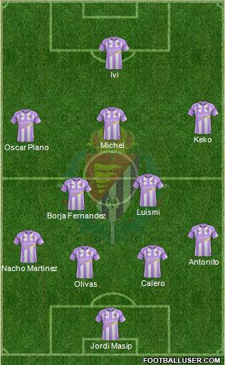 R. Valladolid C.F., S.A.D. Formation 2018