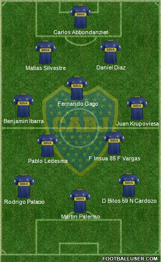 Boca Juniors Formation 2018