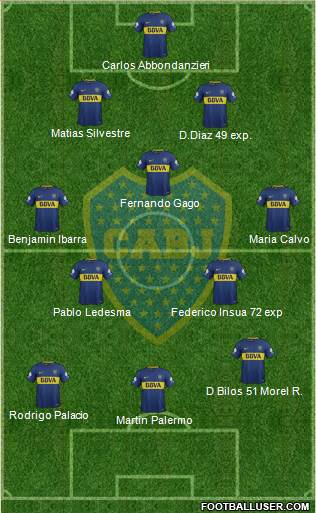 Boca Juniors Formation 2018