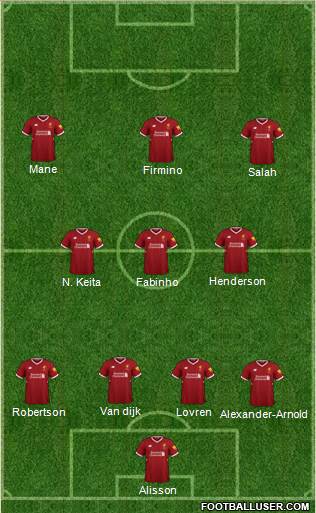 Liverpool Formation 2018