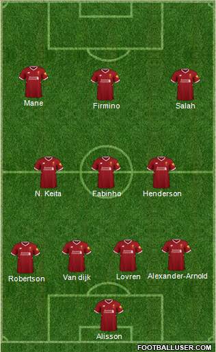 Liverpool Formation 2018